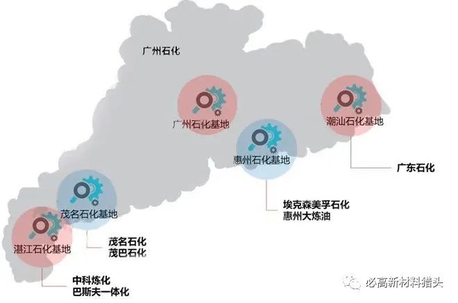 Vyf groot petrochemiese basisse in die provinsie Guangdong